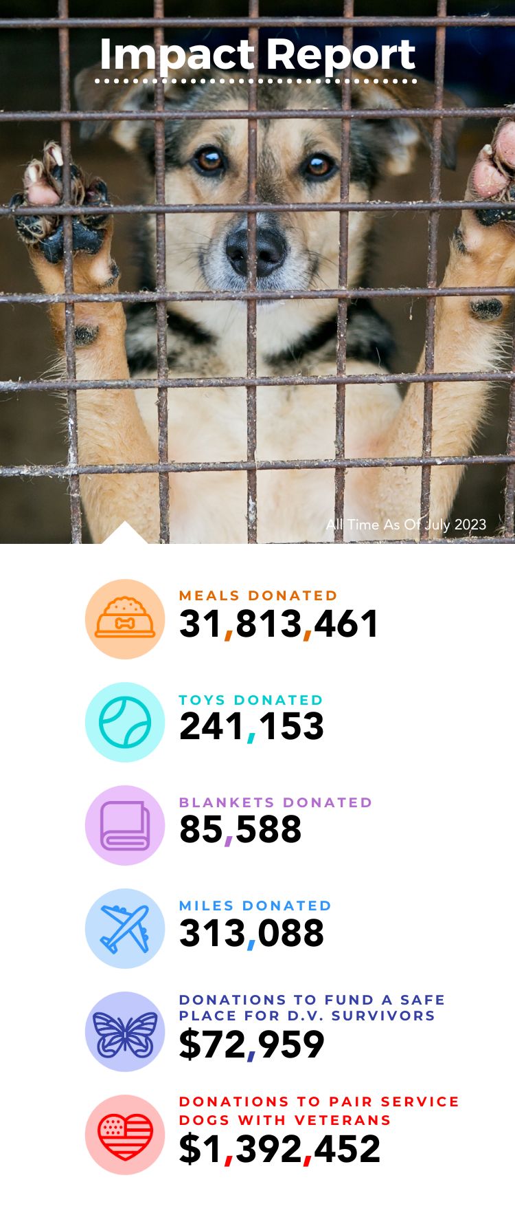 23_08_ImpactReport_Mobile